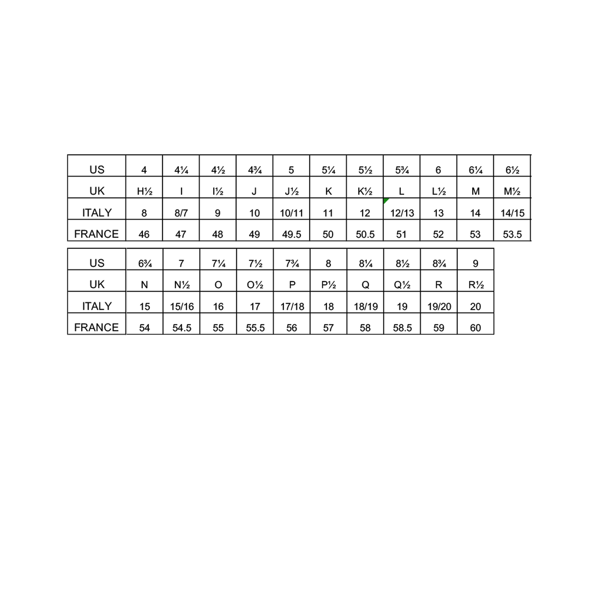 54 european ring size to deals us